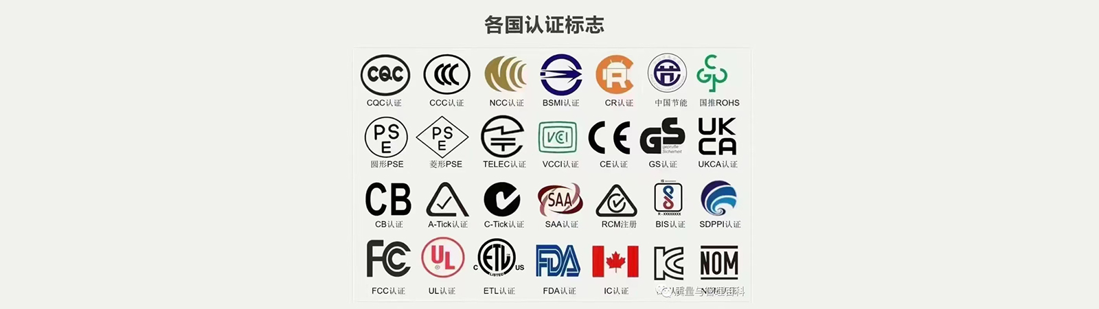 CCC、CQC、CB、FCC、UL、KC